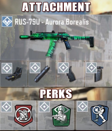 rus-79u-perks