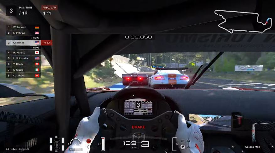 ConferenciaPS5-GranTurismo7