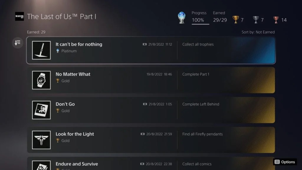 The Last of Us Part 1 lista de trofeos